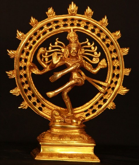 Dance Classes, Academies & Institutes